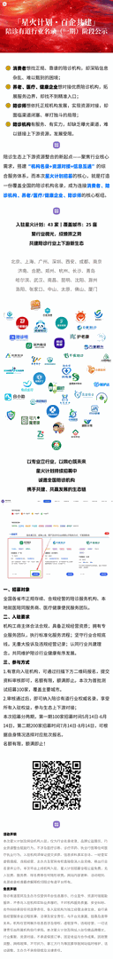 星火计划・百企共建｜一期 43 家入驻机构全名录公示、覆盖全国 25 座城市