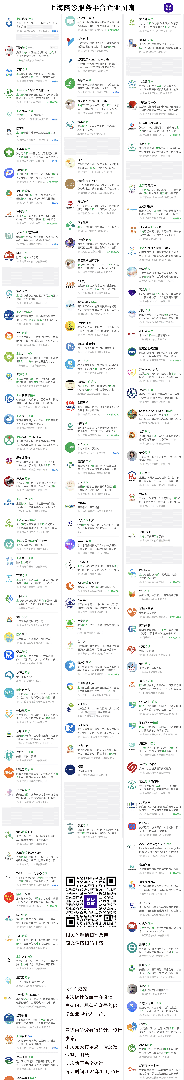 上海133家陪诊服务平台图谱导引